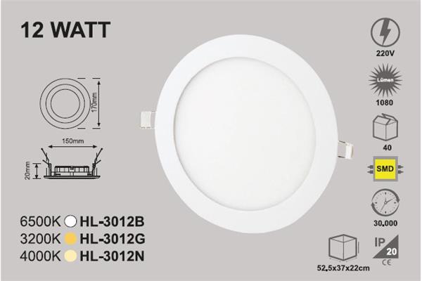 12 Watt Sıva Altı Yuvarlak Panel